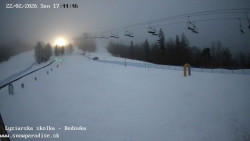 Dětská lyžařská školka