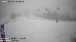 Dětská lyžařská školka