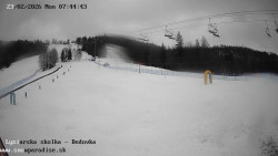 Dětská lyžařská školka