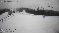 Dětská lyžařská školka