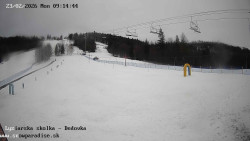 Dětská lyžařská školka