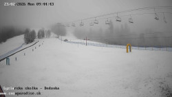 Dětská lyžařská školka