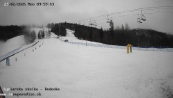 Dětská lyžařská školka