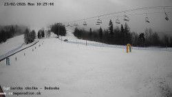 Dětská lyžařská školka