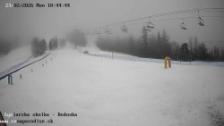 Dětská lyžařská školka