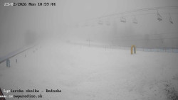 Dětská lyžařská školka