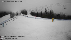 Dětská lyžařská školka