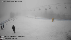 Dětská lyžařská školka