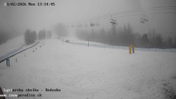 Dětská lyžařská školka