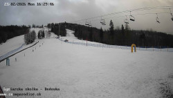 Dětská lyžařská školka