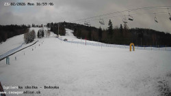 Dětská lyžařská školka