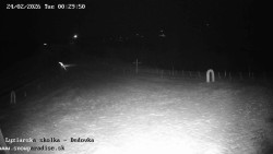 Dětská lyžařská školka