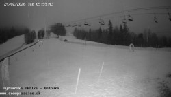 Dětská lyžařská školka