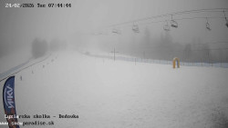 Dětská lyžařská školka