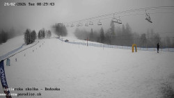 Dětská lyžařská školka