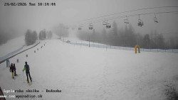 Dětská lyžařská školka