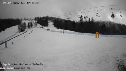 Dětská lyžařská školka