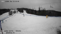 Dětská lyžařská školka