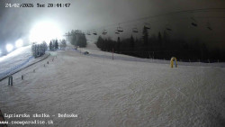 Dětská lyžařská školka