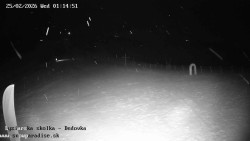 Dětská lyžařská školka