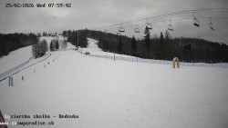 Dětská lyžařská školka