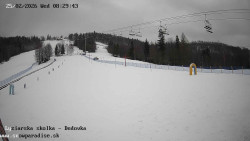 Dětská lyžařská školka