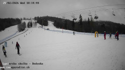 Dětská lyžařská školka