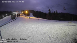 Dětská lyžařská školka