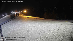 Dětská lyžařská školka