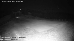 Dětská lyžařská školka