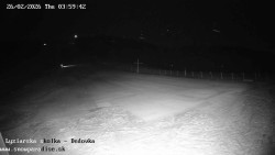 Dětská lyžařská školka