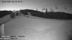 Dětská lyžařská školka