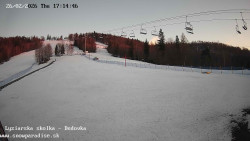 Dětská lyžařská školka