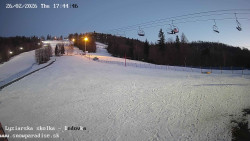 Dětská lyžařská školka