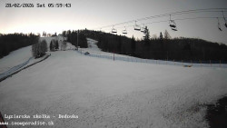 Dětská lyžařská školka