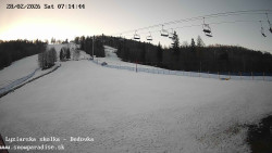 Dětská lyžařská školka