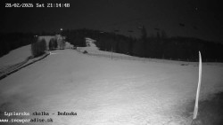 Dětská lyžařská školka