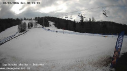 Dětská lyžařská školka