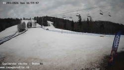 Dětská lyžařská školka