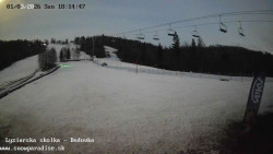 Dětská lyžařská školka