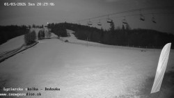 Dětská lyžařská školka