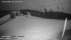 Dětská lyžařská školka