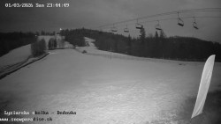 Dětská lyžařská školka