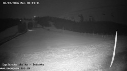 Dětská lyžařská školka