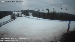 Dětská lyžařská školka