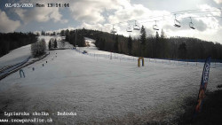 Dětská lyžařská školka