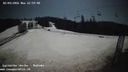 Dětská lyžařská školka