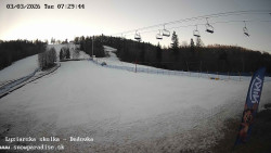 Dětská lyžařská školka