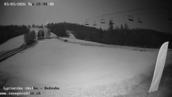 Dětská lyžařská školka