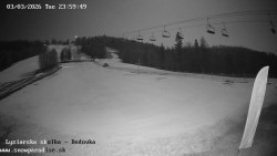 Dětská lyžařská školka